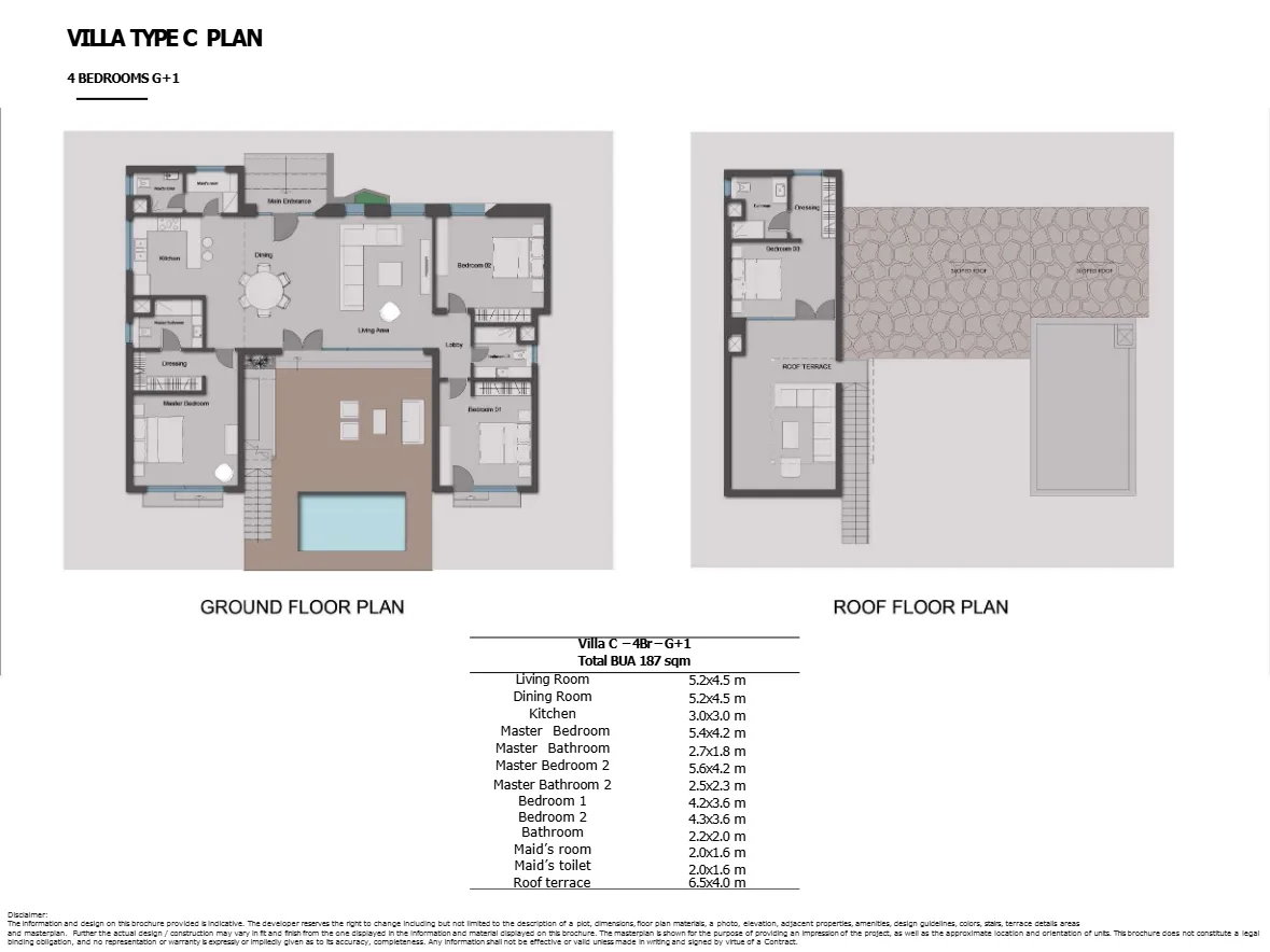 Greens Baywest Valley Villa Type C 2