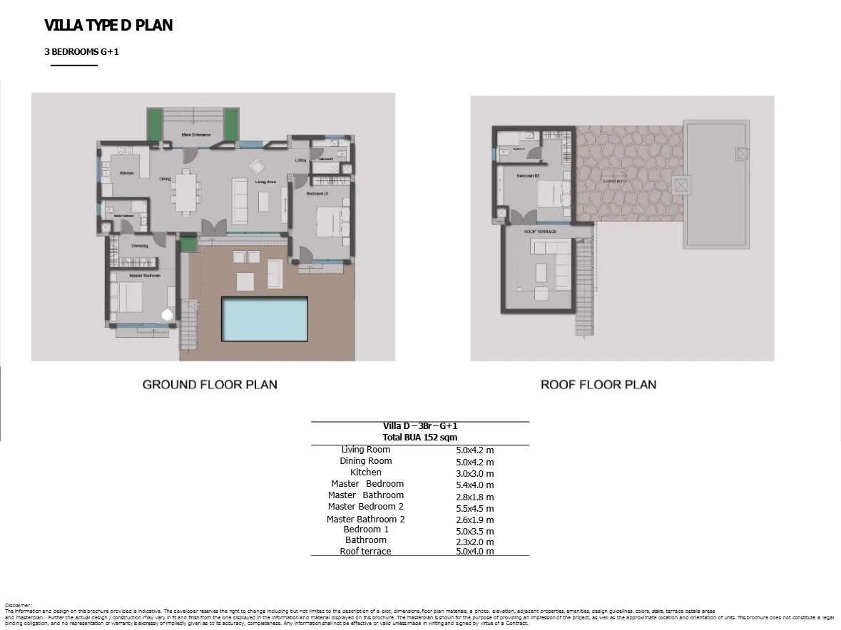Greens Baywest Valley Villa Type D 2